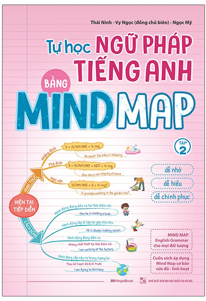 combo sách tự học ngữ pháp tiếng anh bằng mindmap (bộ 2 cuốn)