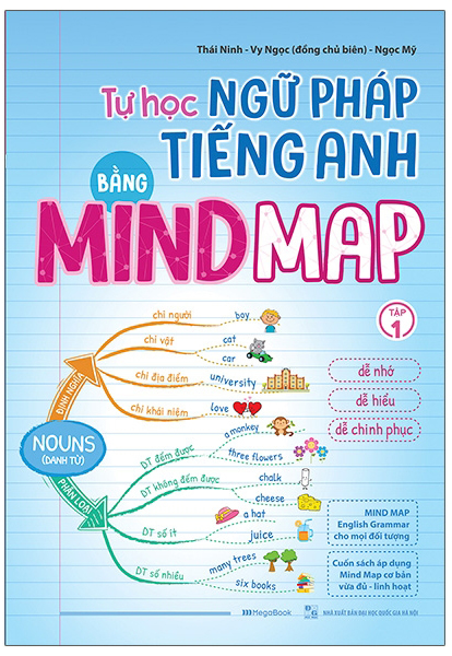combo sách tự học ngữ pháp tiếng anh bằng mindmap (bộ 2 cuốn)