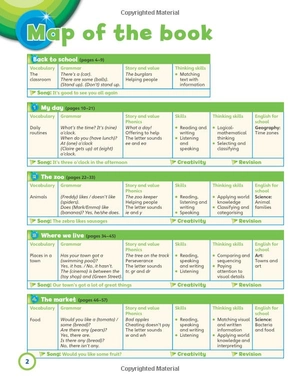 combo super minds 2: student's book + workbook