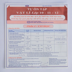 combo tóm tắt kiến thức chương trình thpt (5 tựa)