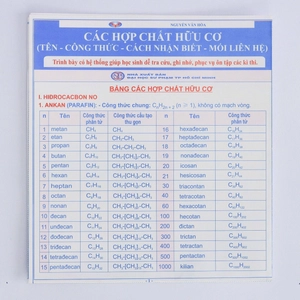 combo tóm tắt kiến thức chương trình thpt (5 tựa)