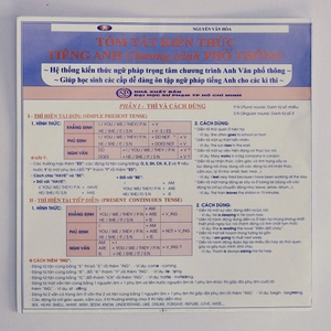 combo tóm tắt kiến thức chương trình thpt (8 môn - 10 tựa)