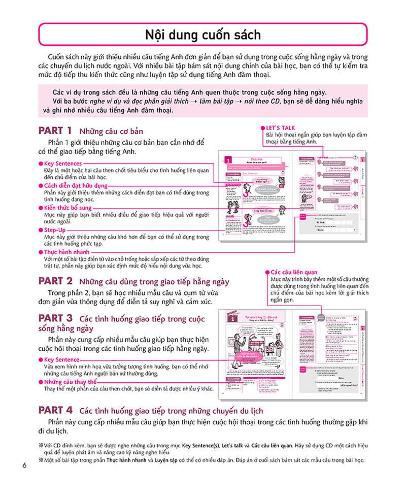communicative english from scratch (kèm cd)