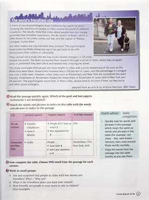 complete ielts b1 student's book with answer with cd-rom