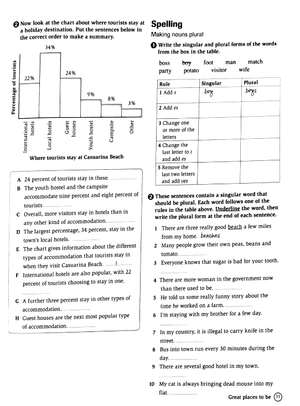 complete ielts b1 workbook with answer & audio cd