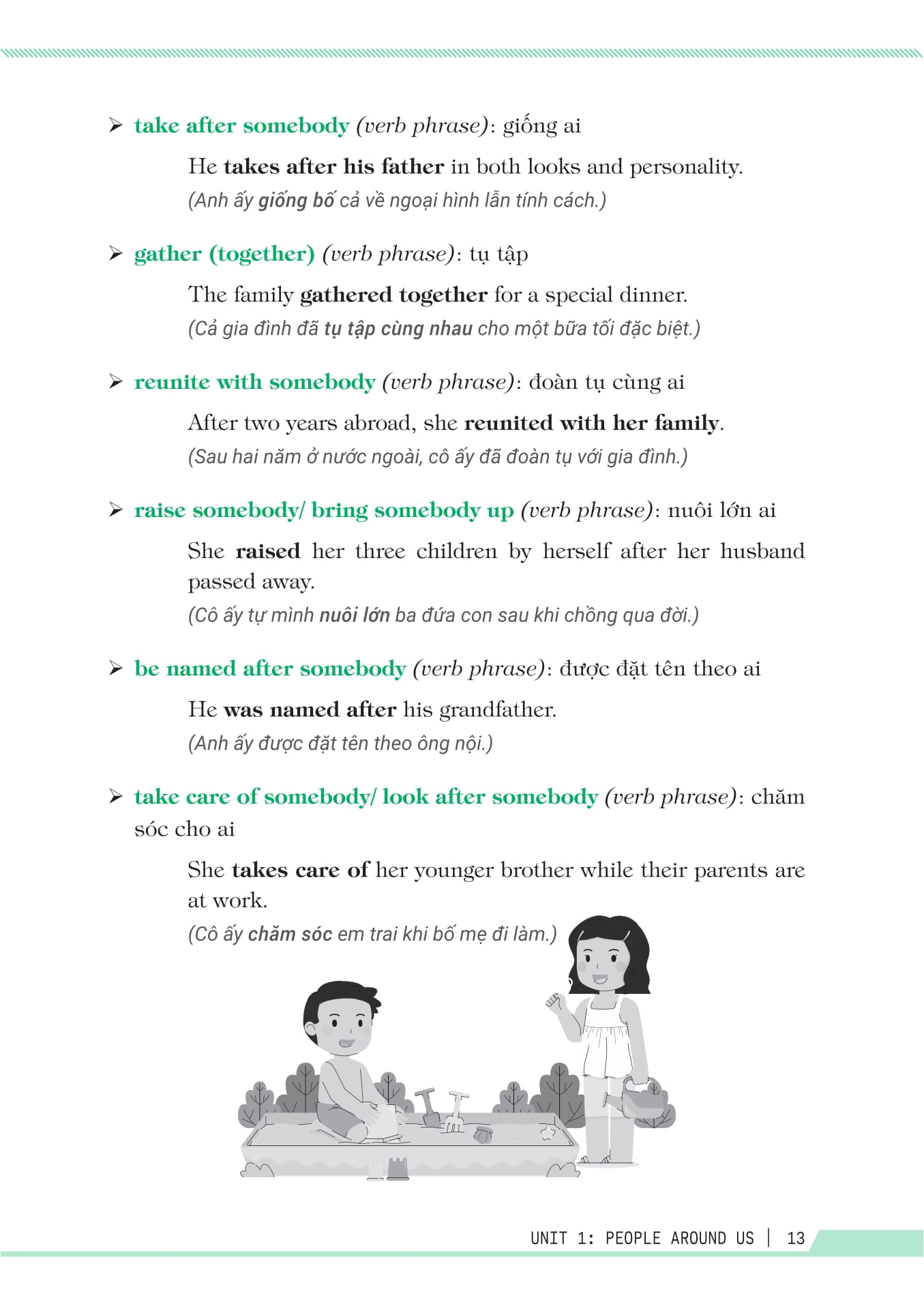 Comprehensive Vocabulary For IELTS - Tu Vung Toan Dien Luyen Thi IELTS