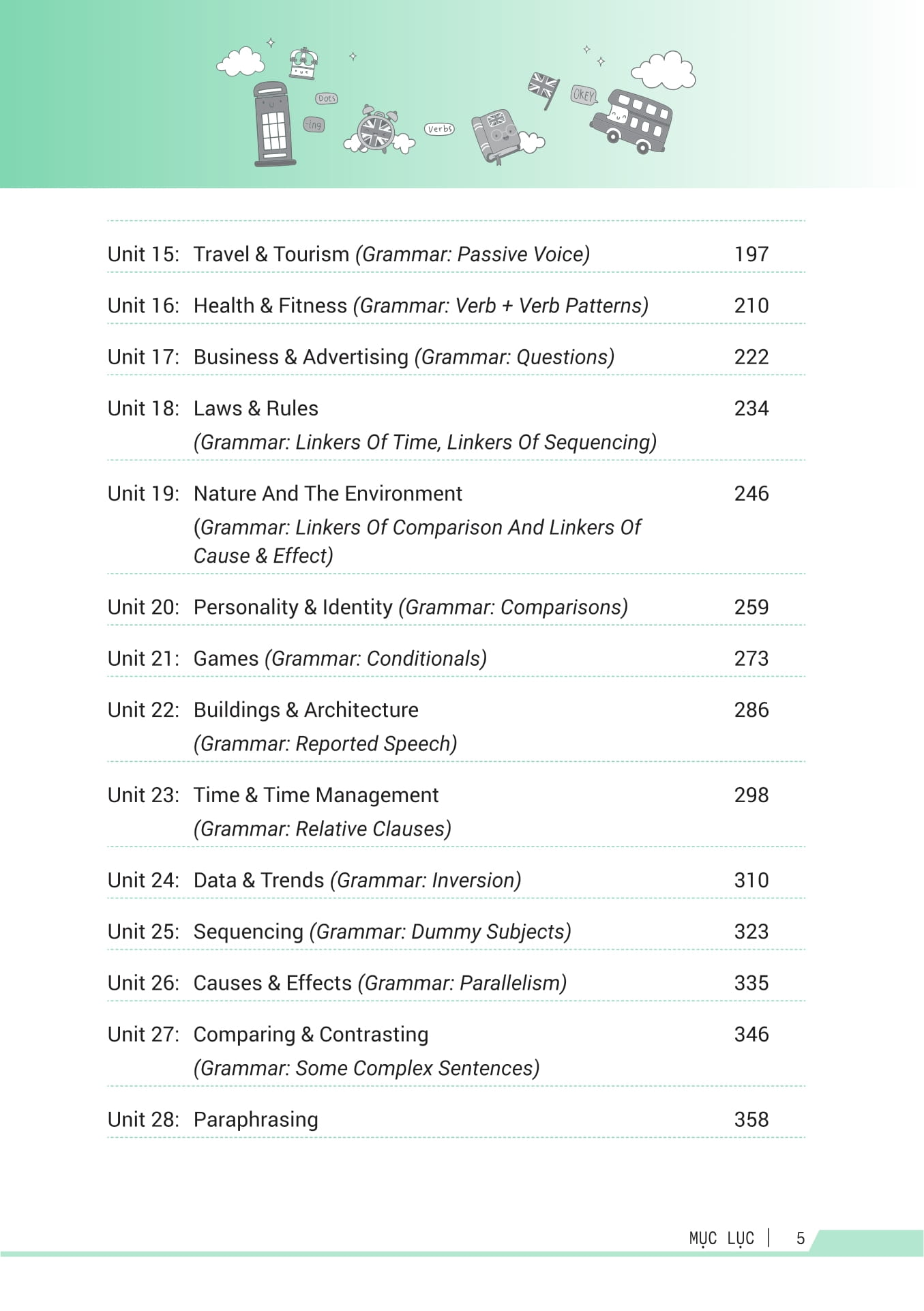Comprehensive Vocabulary For IELTS - Tu Vung Toan Dien Luyen Thi IELTS