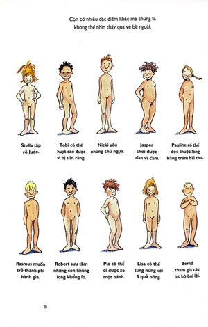 con có thể tự bảo vệ mình - đó là tớ, từ đầu đến chân (tái bản 2022)