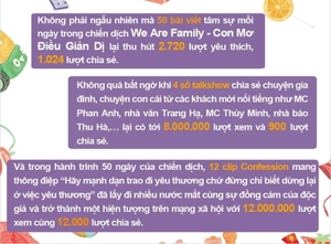 con mơ điều giản dị