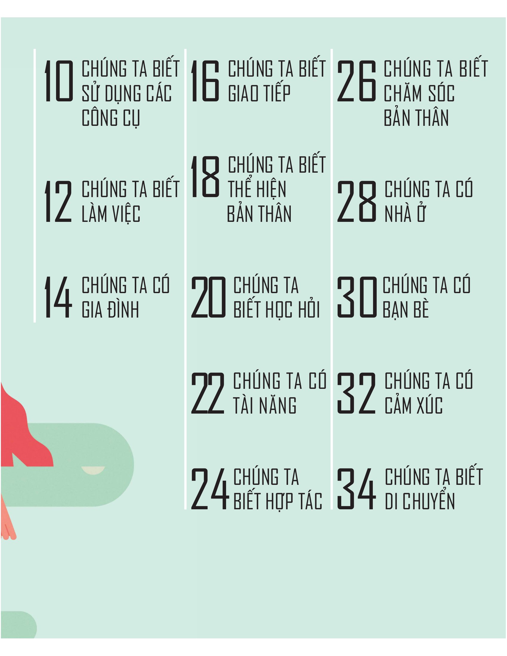 con người & động vật - những điểm tương đồng thú vị