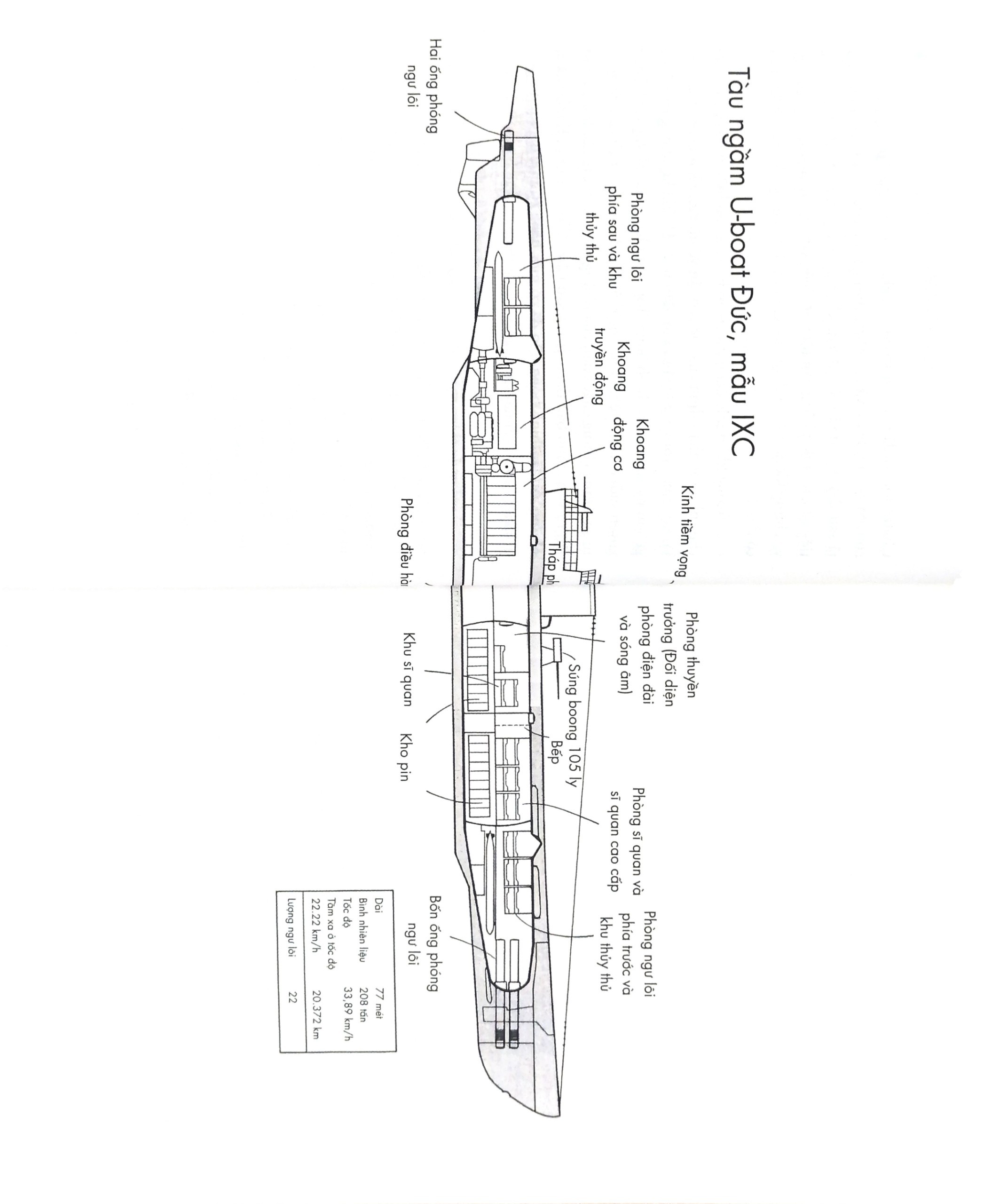 con tàu ma của thế chiến ii