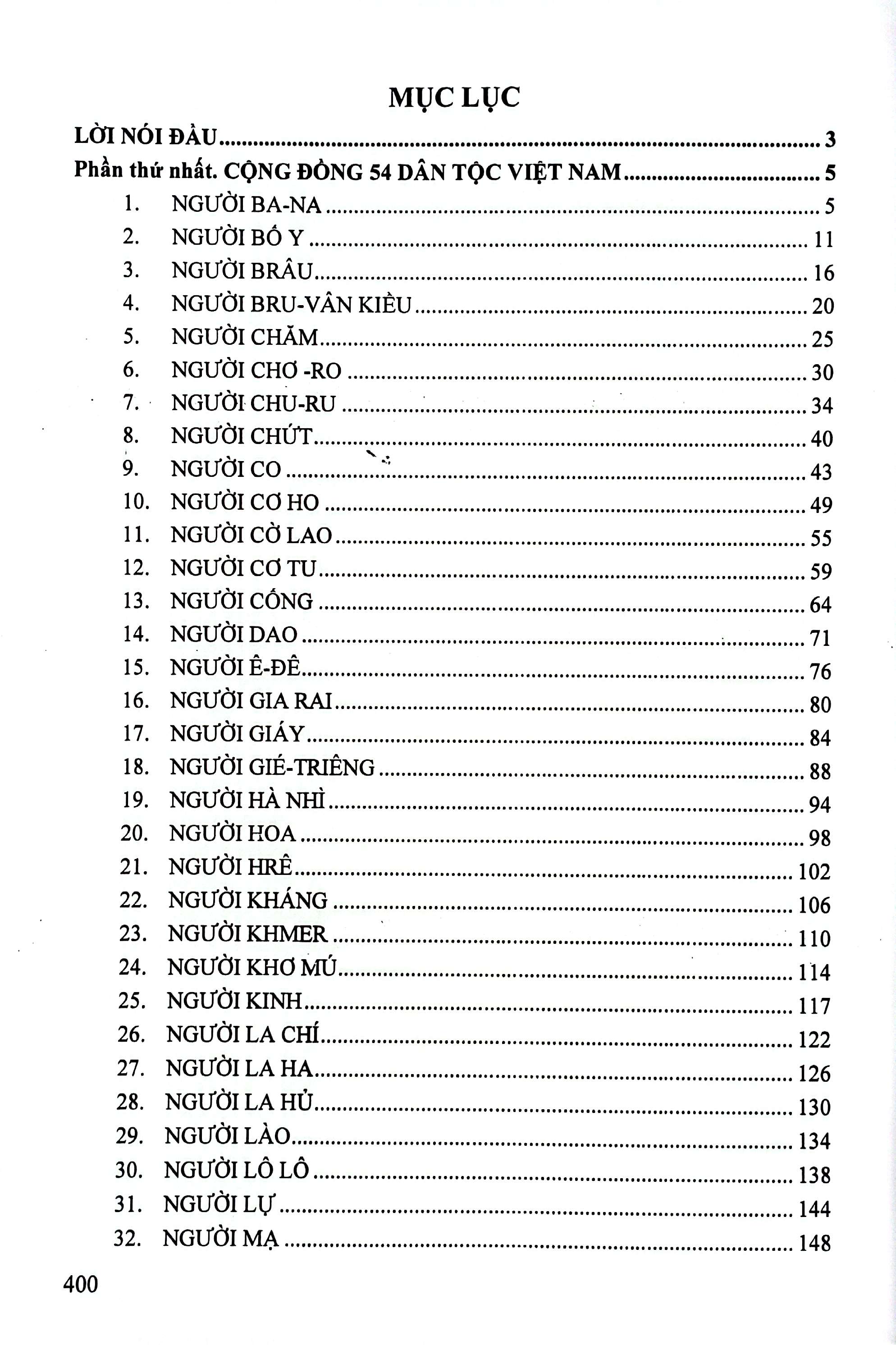 Cong Dong 54 Dan Toc Viet Nam