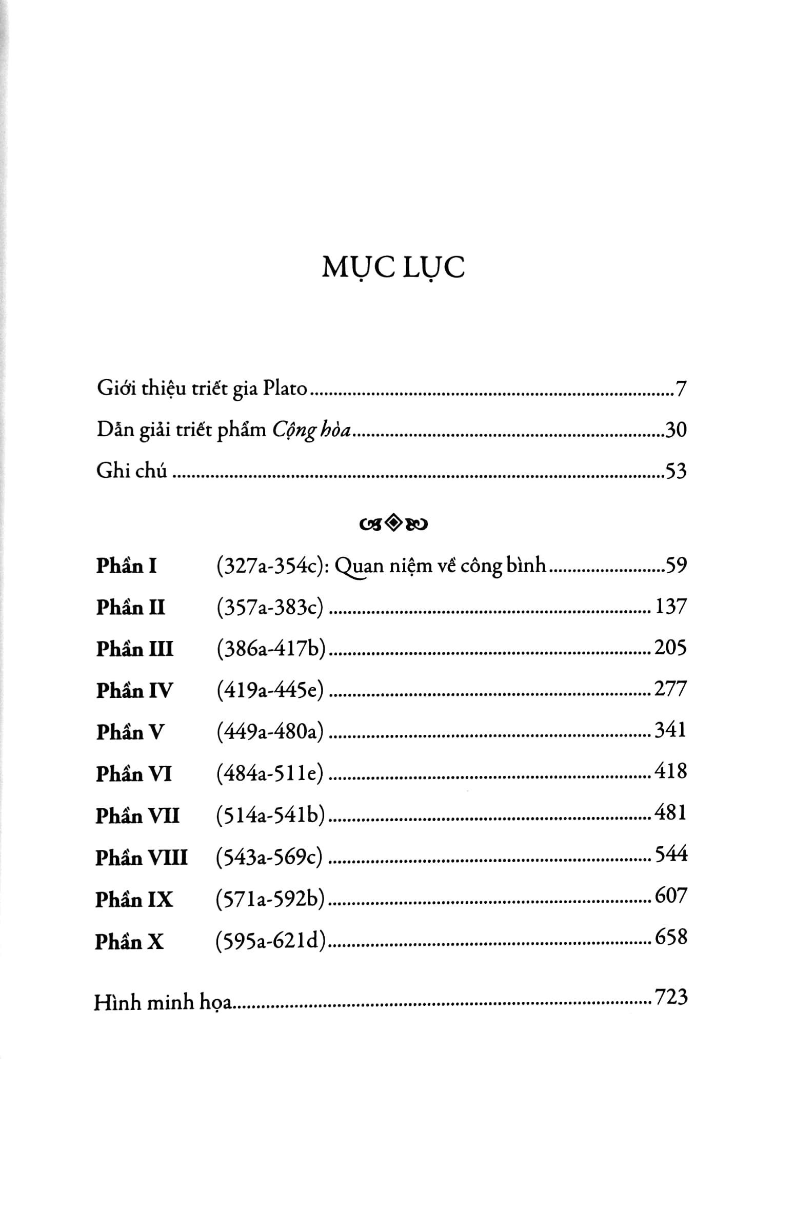 Cong Hoa (Tai Ban 2023)