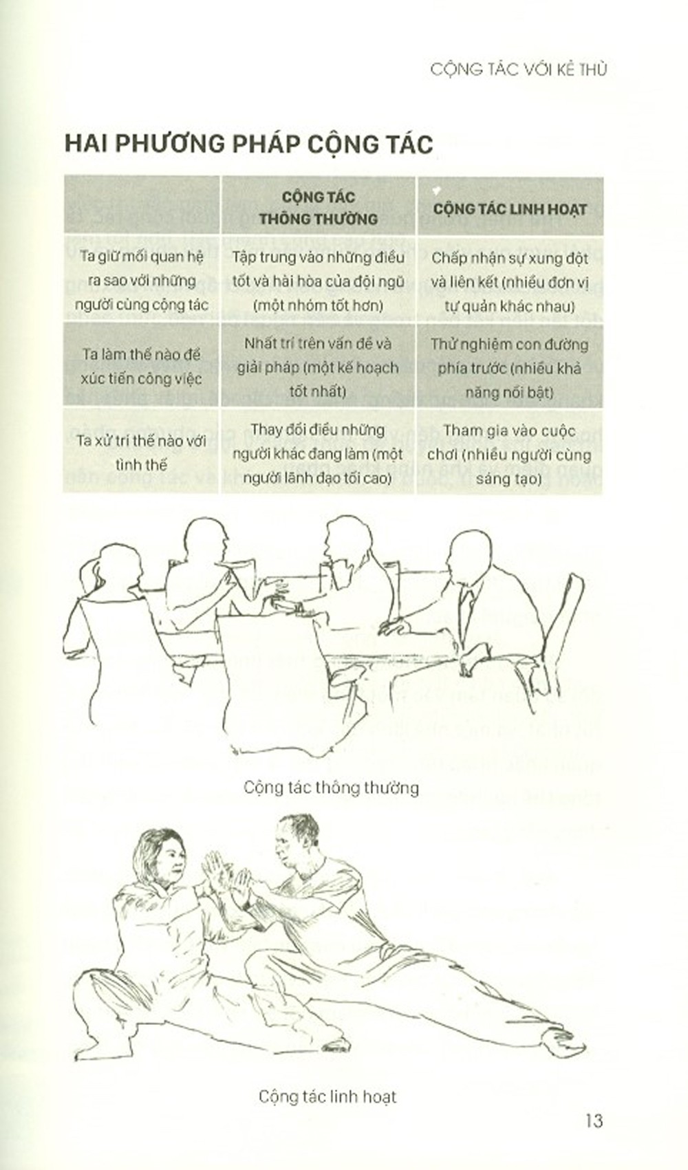 cộng tác với kẻ thù