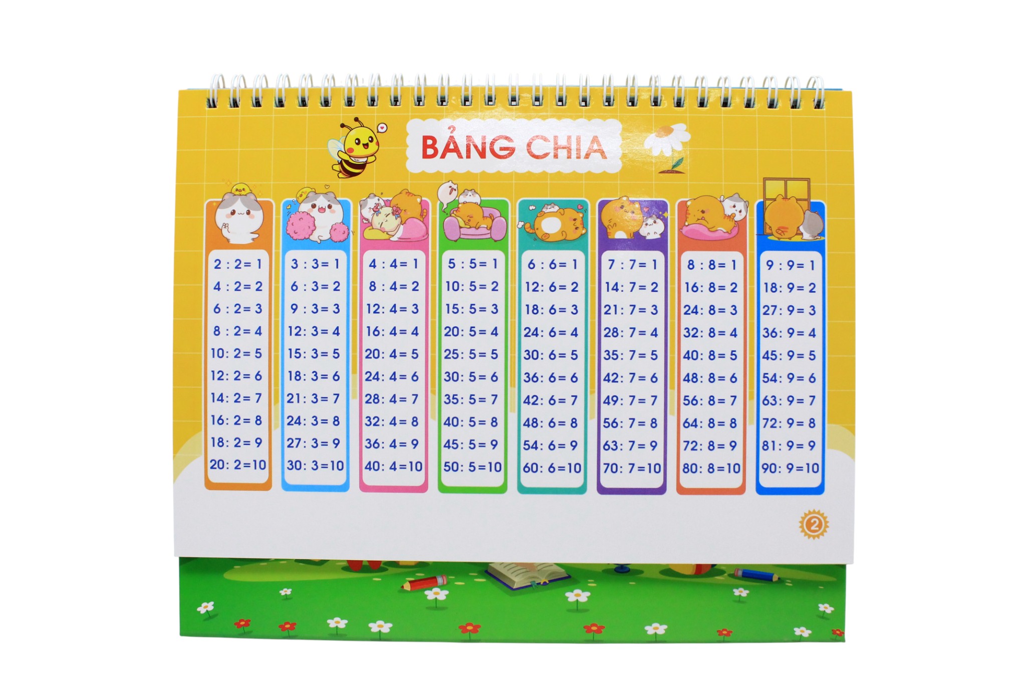 Cong Thuc Giai Nhanh Toan Tieu Hoc