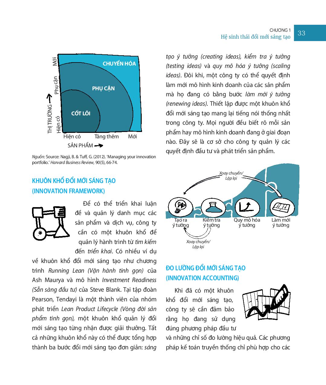 công ty vĩ đại nhờ tinh thần khởi nghiệp