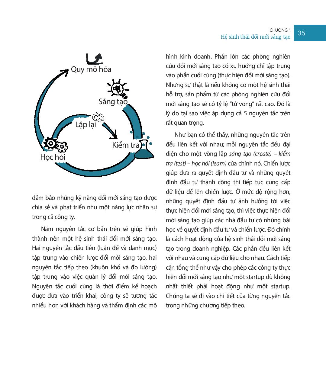 công ty vĩ đại nhờ tinh thần khởi nghiệp