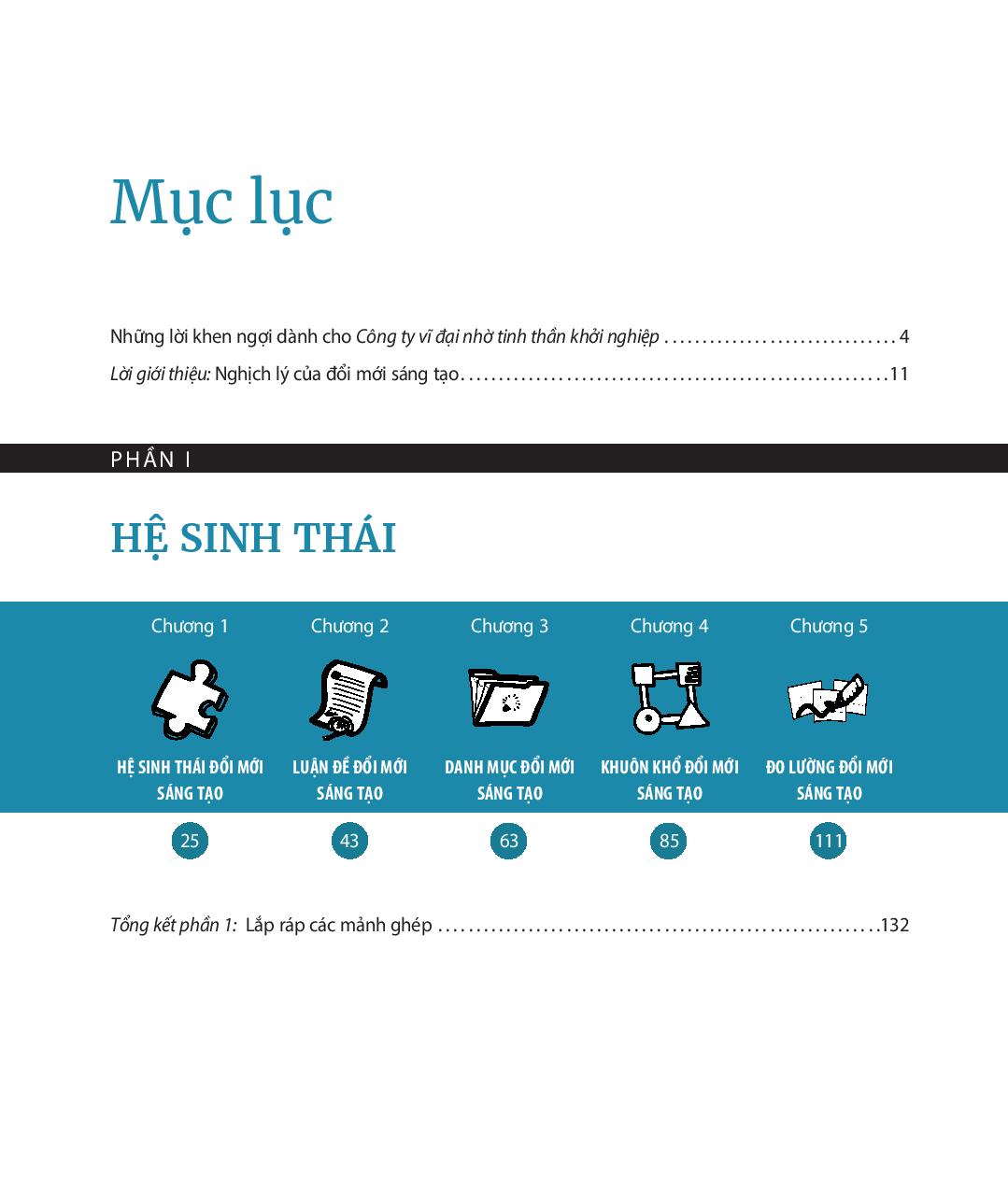 công ty vĩ đại nhờ tinh thần khởi nghiệp