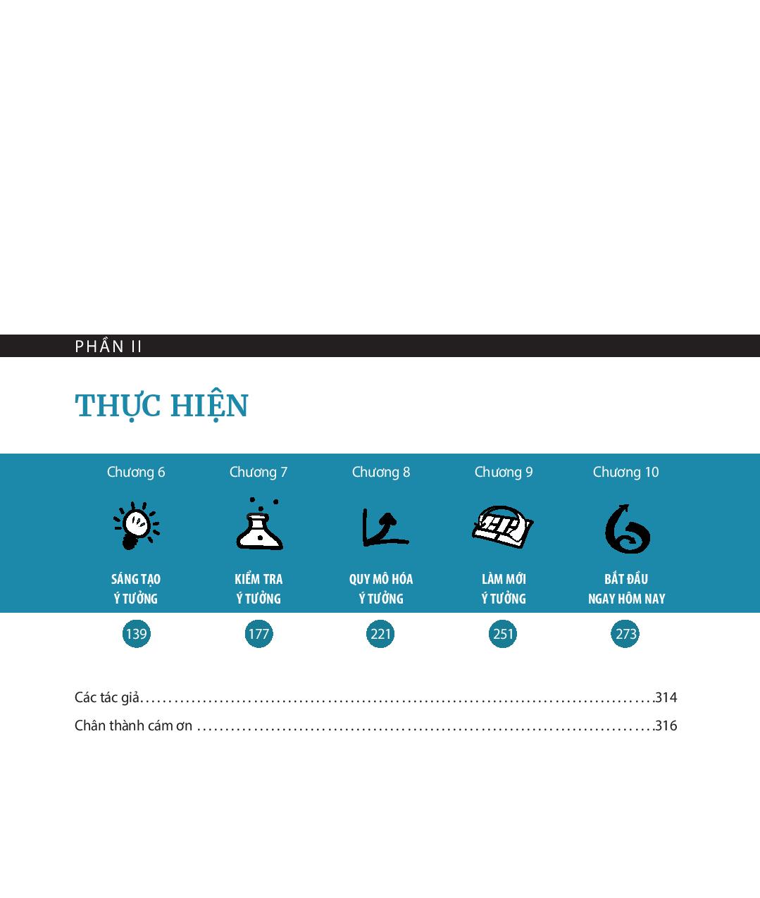 công ty vĩ đại nhờ tinh thần khởi nghiệp