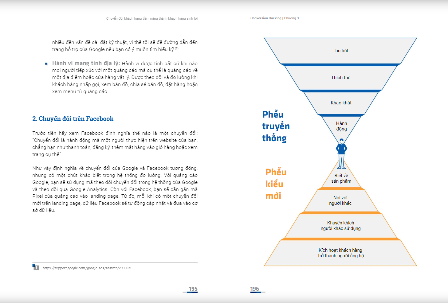 conversion hacking - gia tăng tỷ lệ chốt đơn hàng