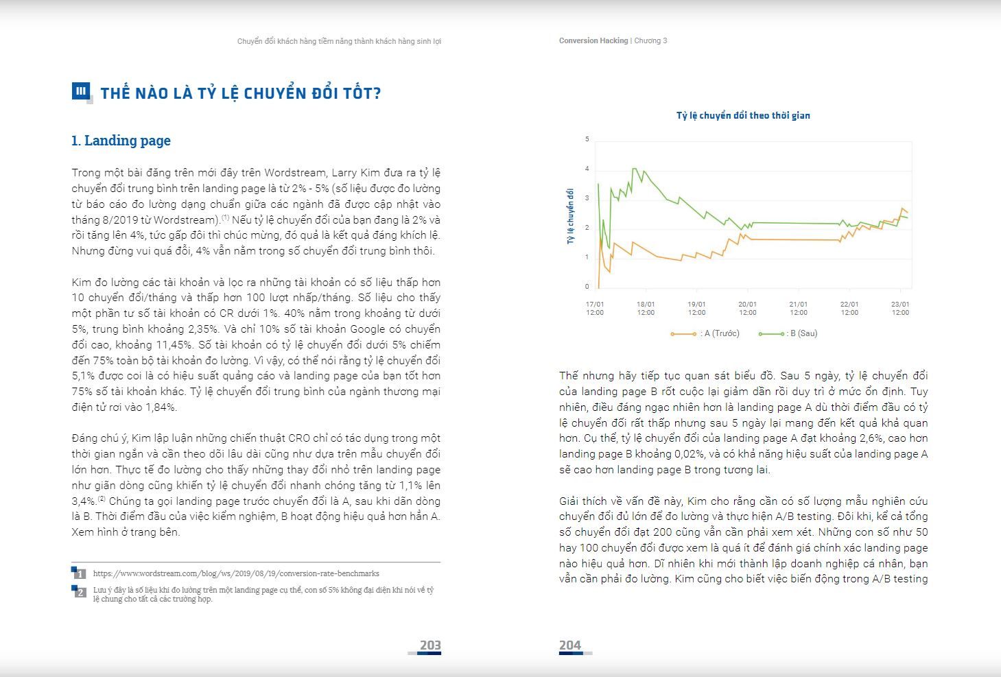 conversion hacking - gia tăng tỷ lệ chốt đơn hàng