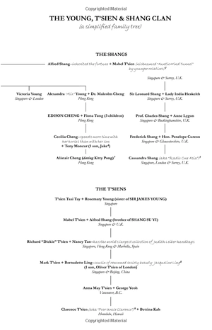 crazy rich asians - film tie in