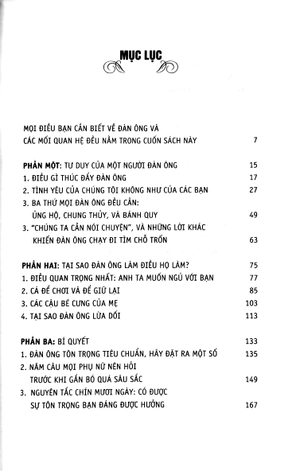 cư xử như đàn bà suy nghĩ như đàn ông (tái bản có bổ sung)