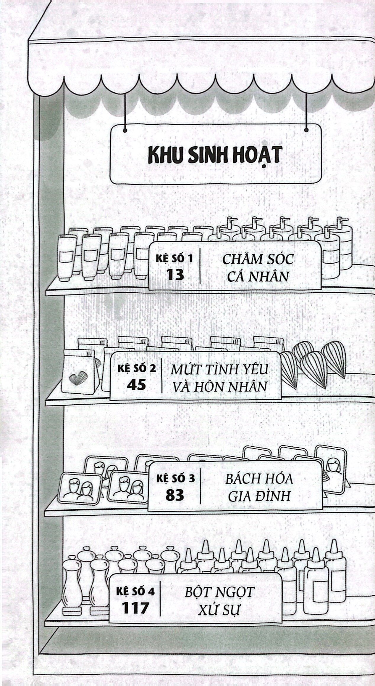 cửa hàng tiện lợi cuộc đời