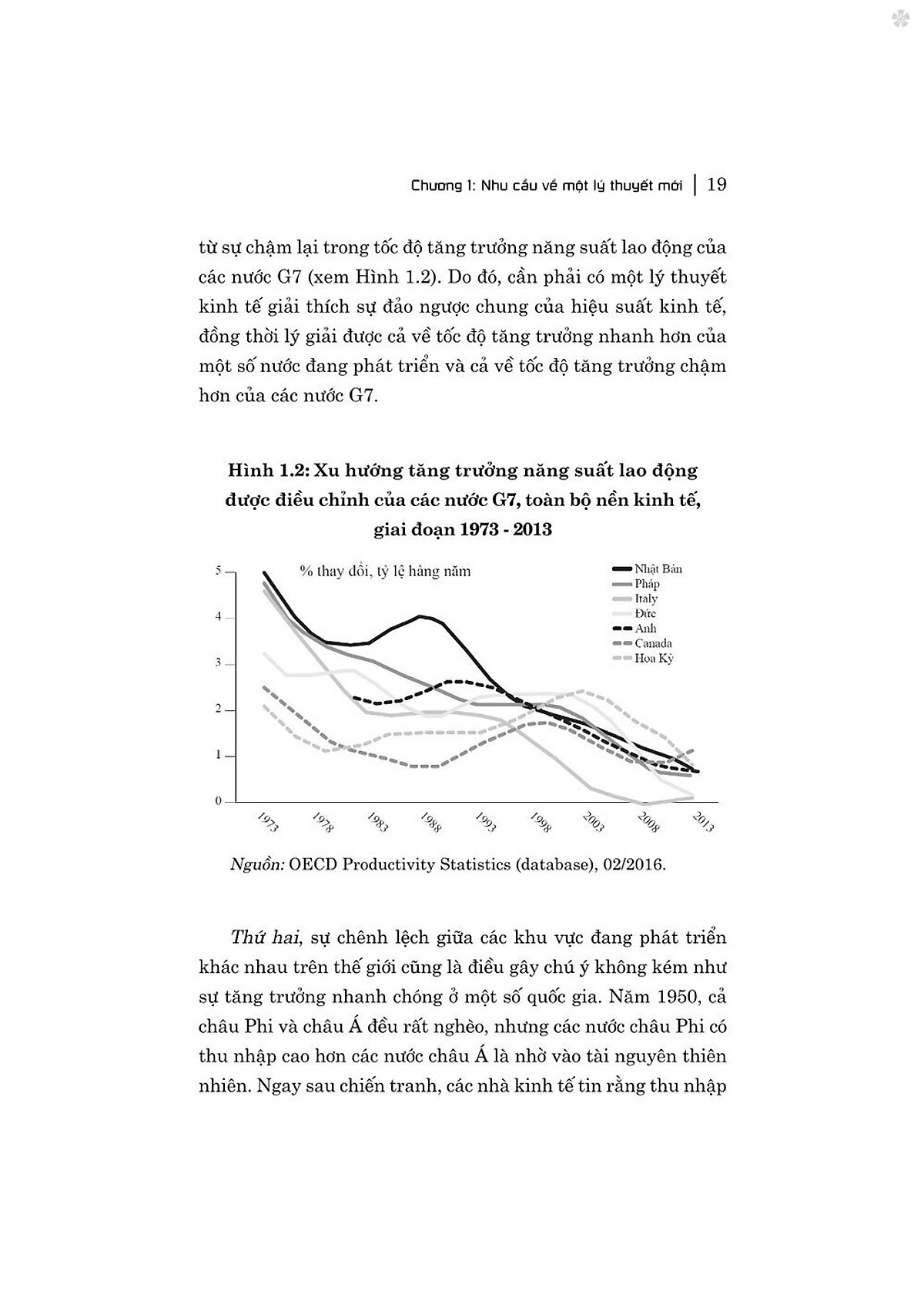 cửa sổ cơ hội - cách các quốc gia tạo ra sự giàu có