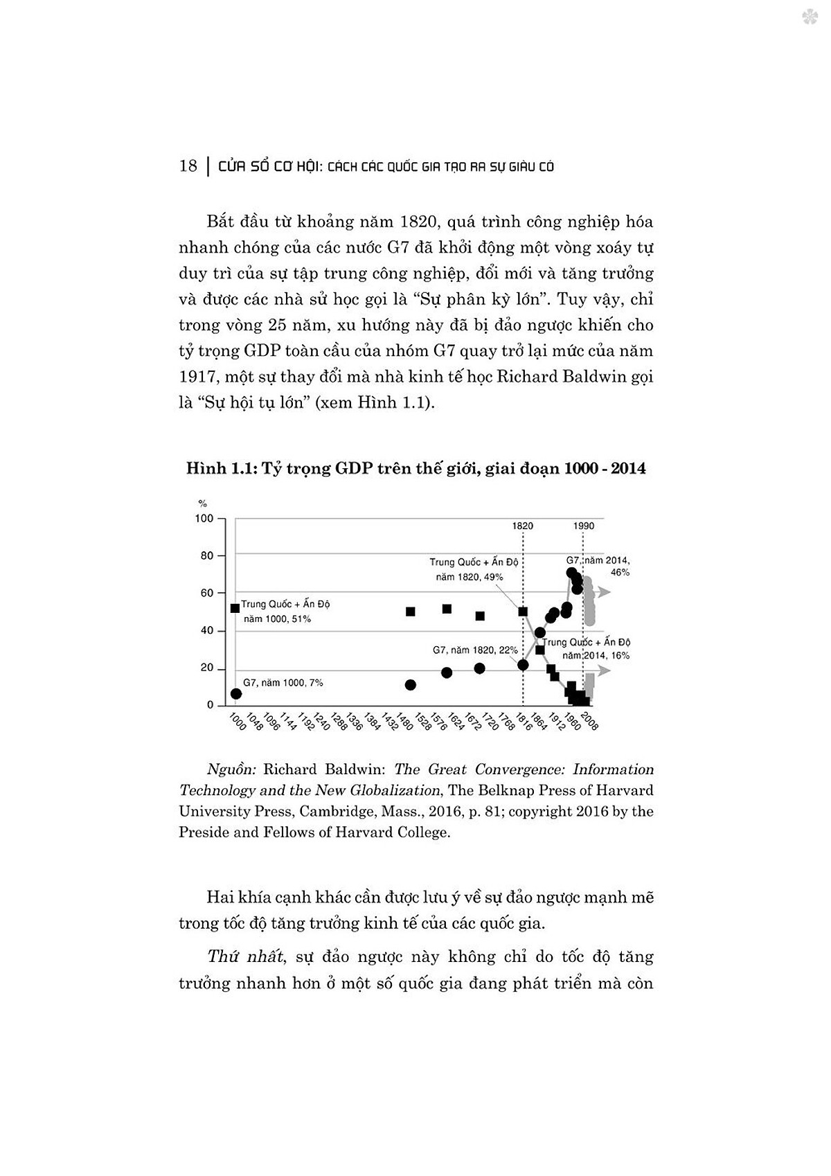 cửa sổ cơ hội - cách các quốc gia tạo ra sự giàu có