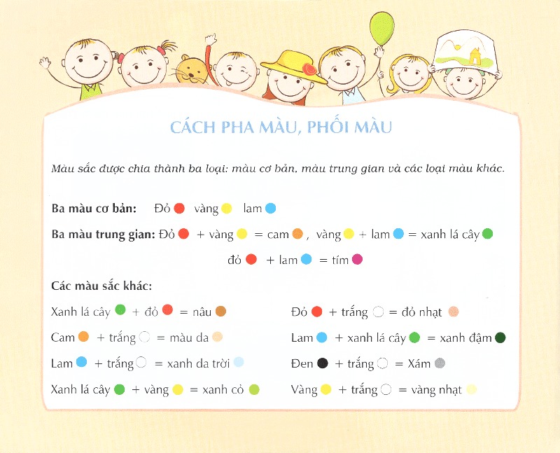 cùng bé chơi đất nặn - bé nặn hoa, quả, các món ăn ngon, những đồ vật thân quen (tuổi 3+)