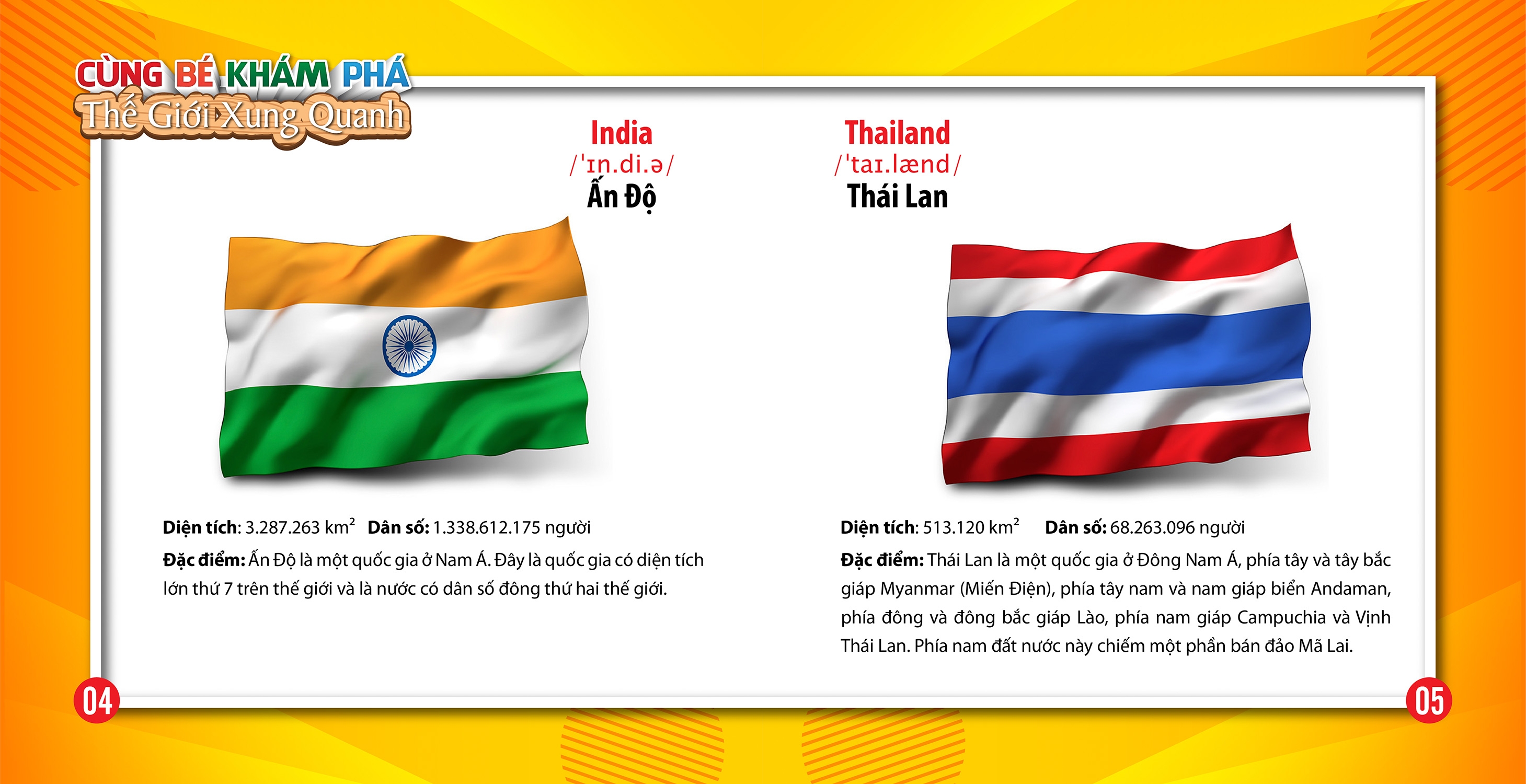 cùng bé khám phá thế giới xung quanh - cờ các nước châu á