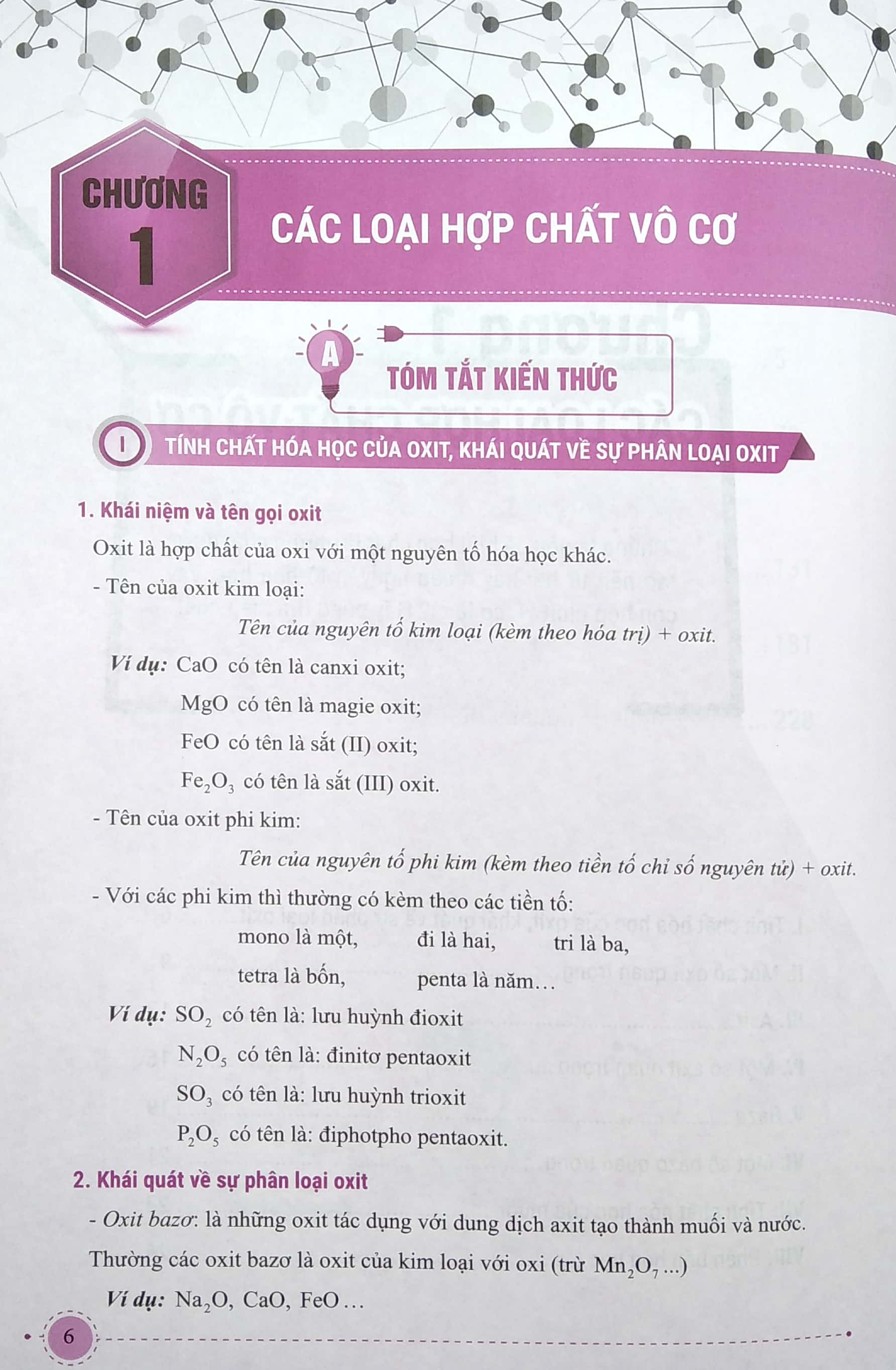 củng cố và ôn luyện hóa học 9