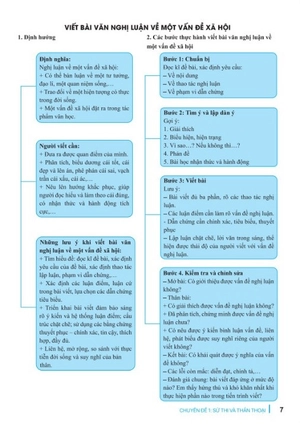 củng cố và ôn luyện ngữ văn 10 (theo chương trình gdpt mới)