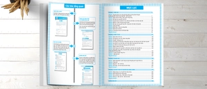 củng cố và ôn luyện vật lý lớp 9