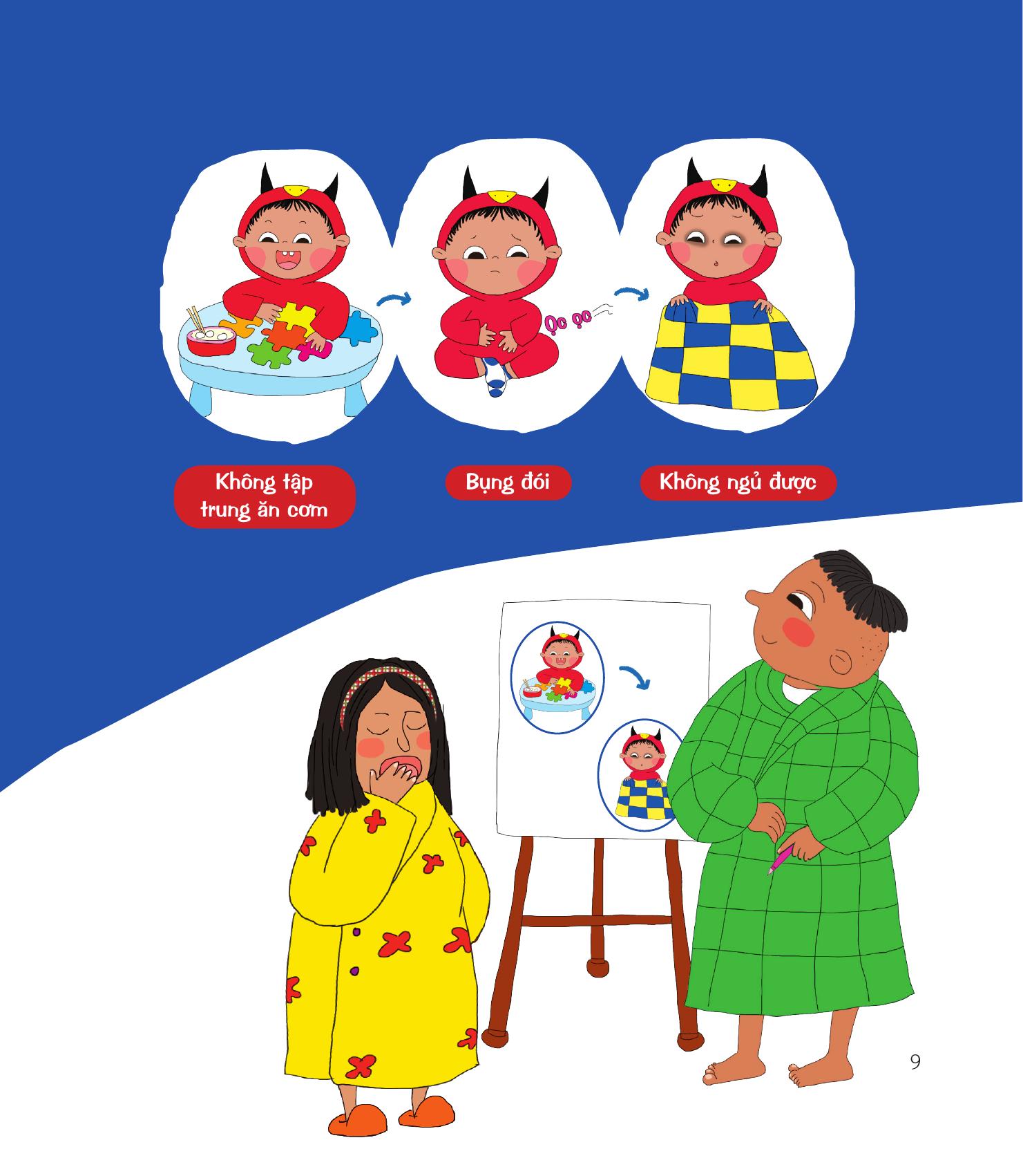 cùng con học hiểu sơ đồ tư duy, phát triển iq-eq - sơ đồ đa luồng