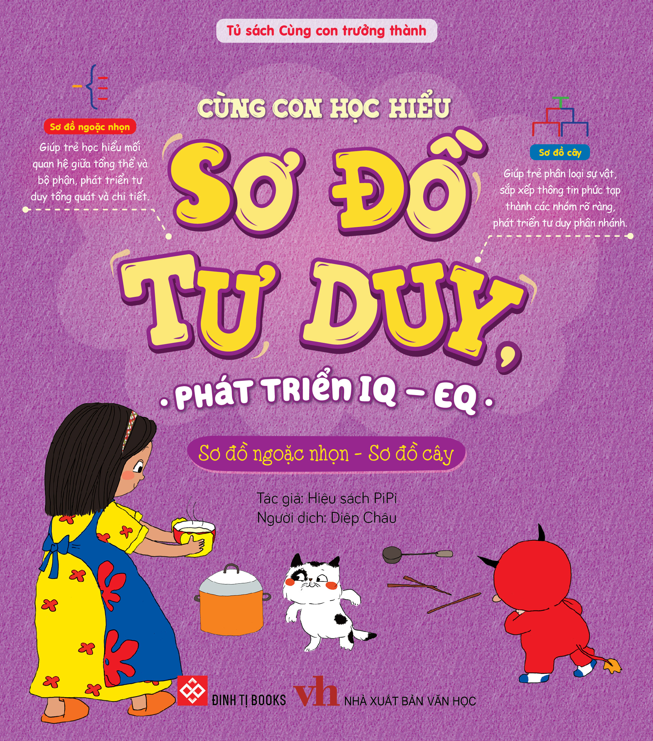 cùng con học hiểu sơ đồ tư duy, phát triển iq-eq - sơ đồ ngoặc nhọn - sơ đồ cây