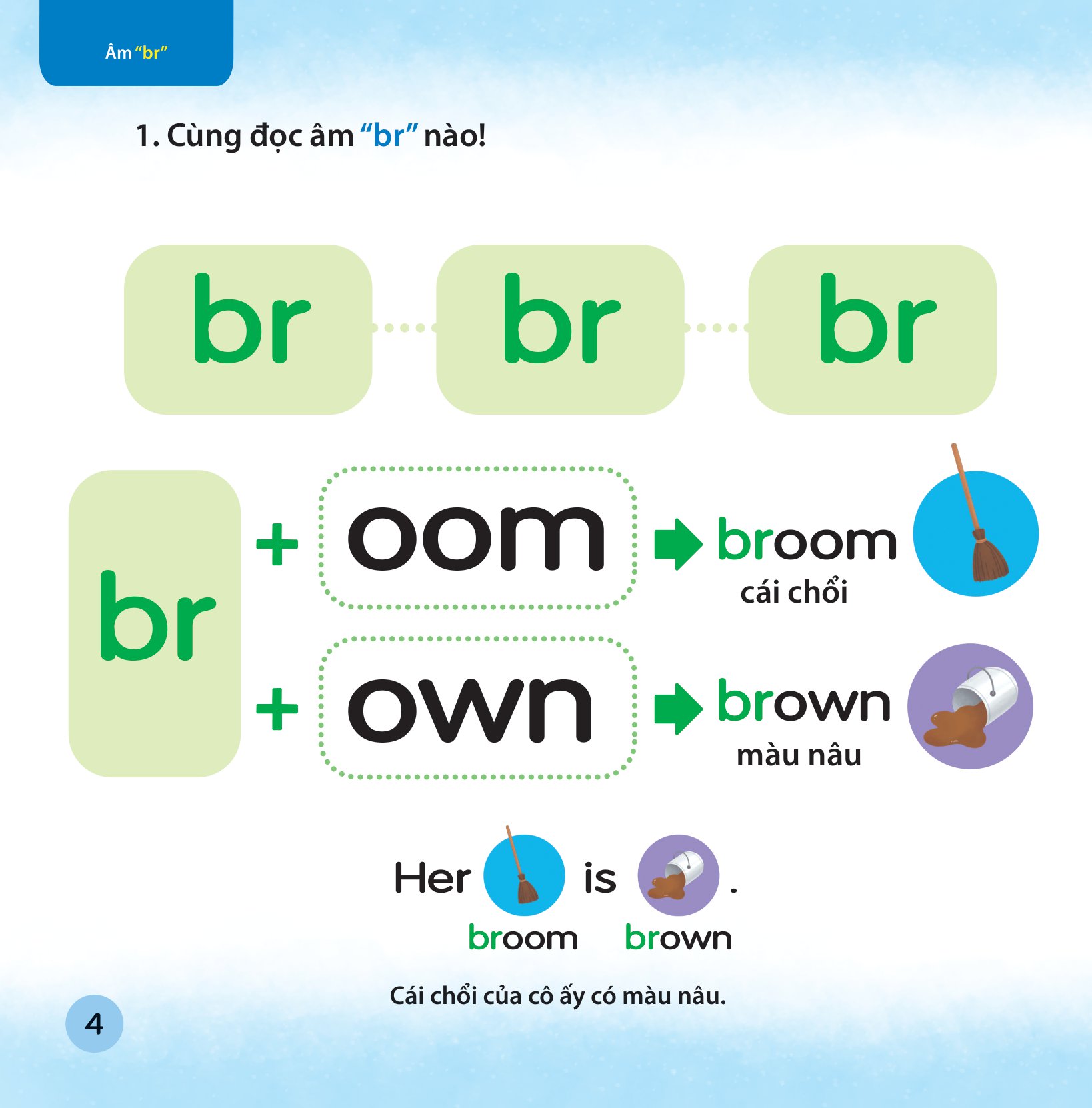cùng con học ngữ âm tiếng anh qua 3 cấp độ - hỗn hợp phụ âm
