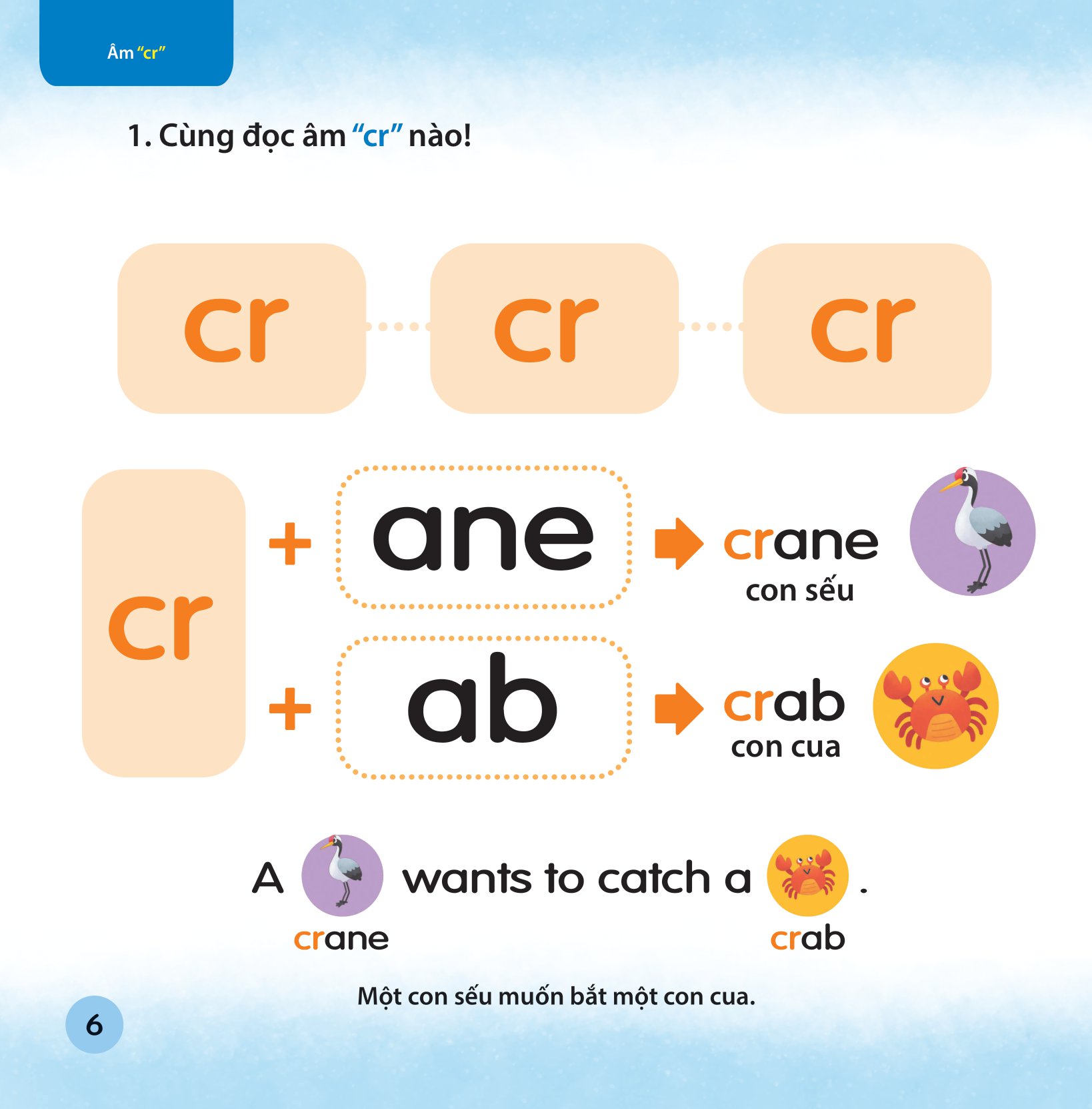 cùng con học ngữ âm tiếng anh qua 3 cấp độ - hỗn hợp phụ âm