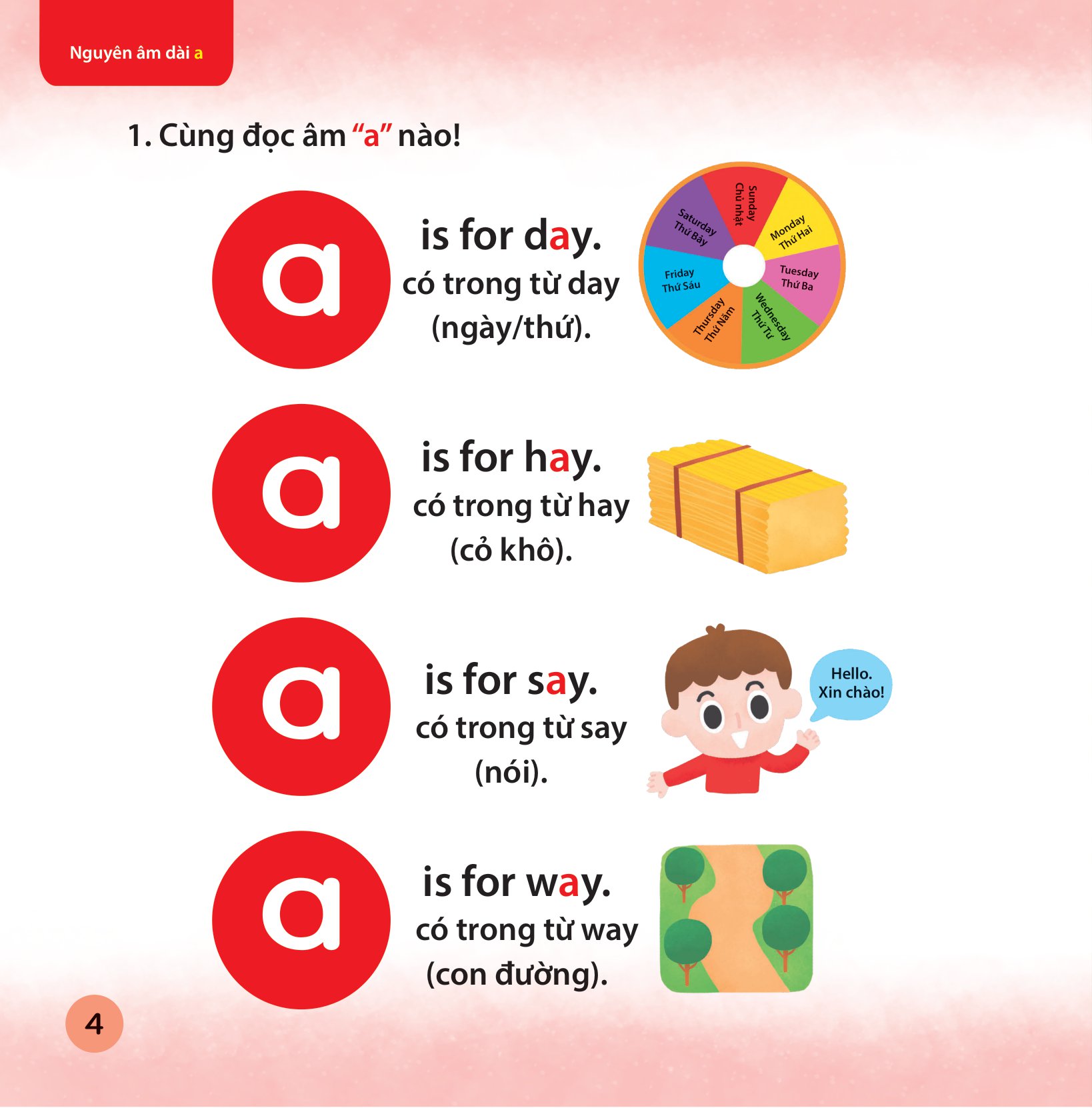 cùng con học ngữ âm tiếng anh qua 3 cấp độ - nguyên âm dài