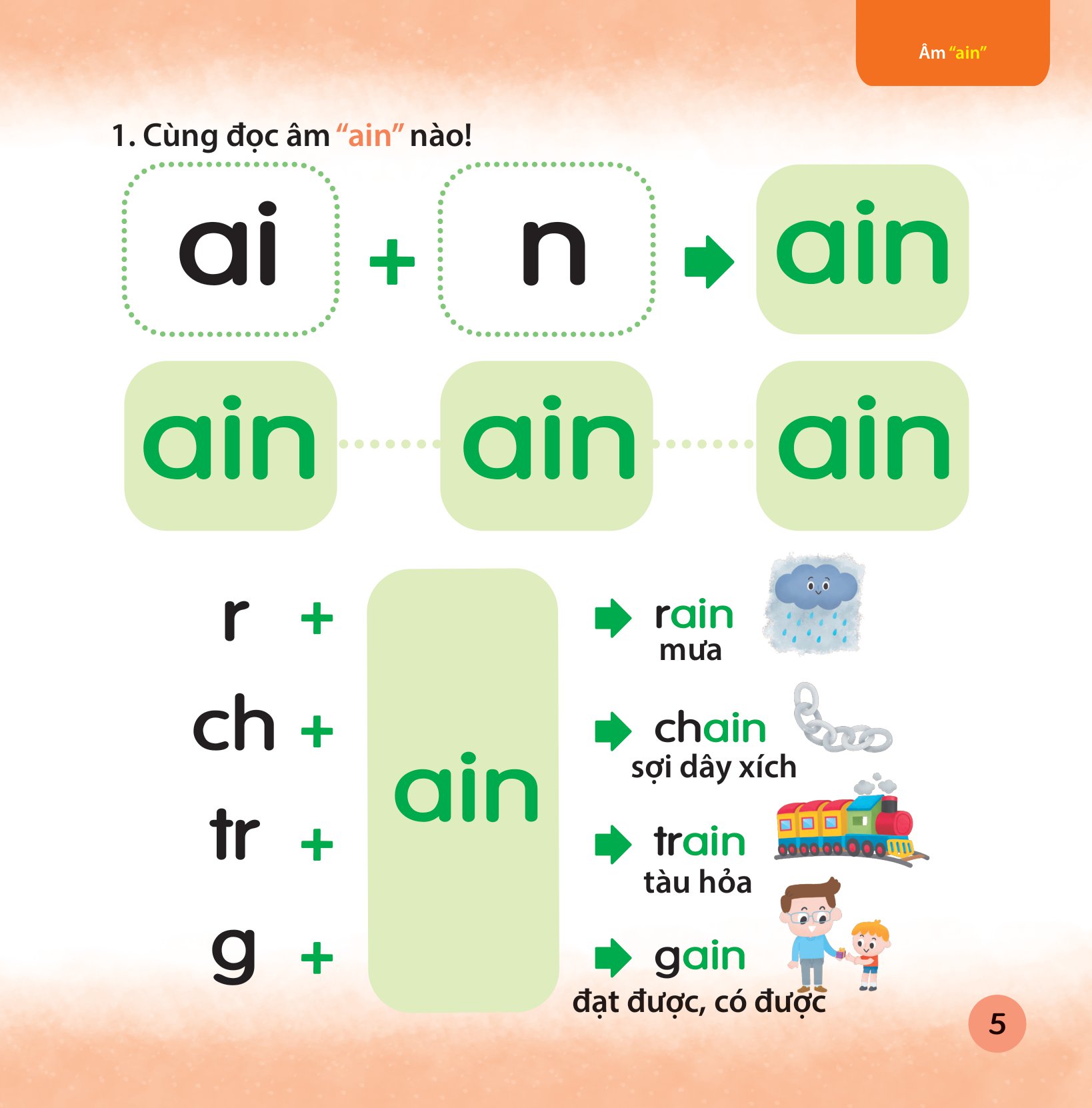 cùng con học ngữ âm tiếng anh qua 3 cấp độ - nguyên âm đôi