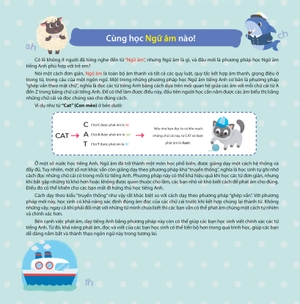 cùng con học ngữ âm tiếng anh qua 3 cấp độ - phụ âm ghép