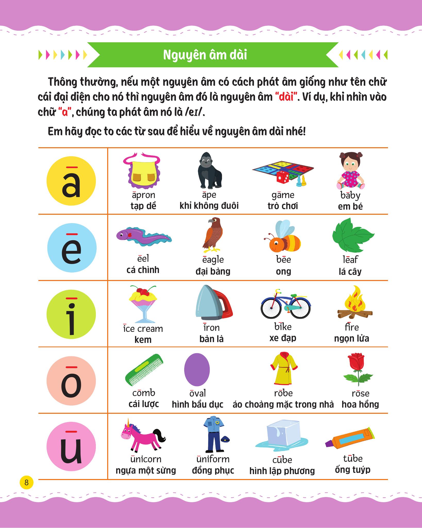 cùng em rèn luyện tiếng anh - cơ bản