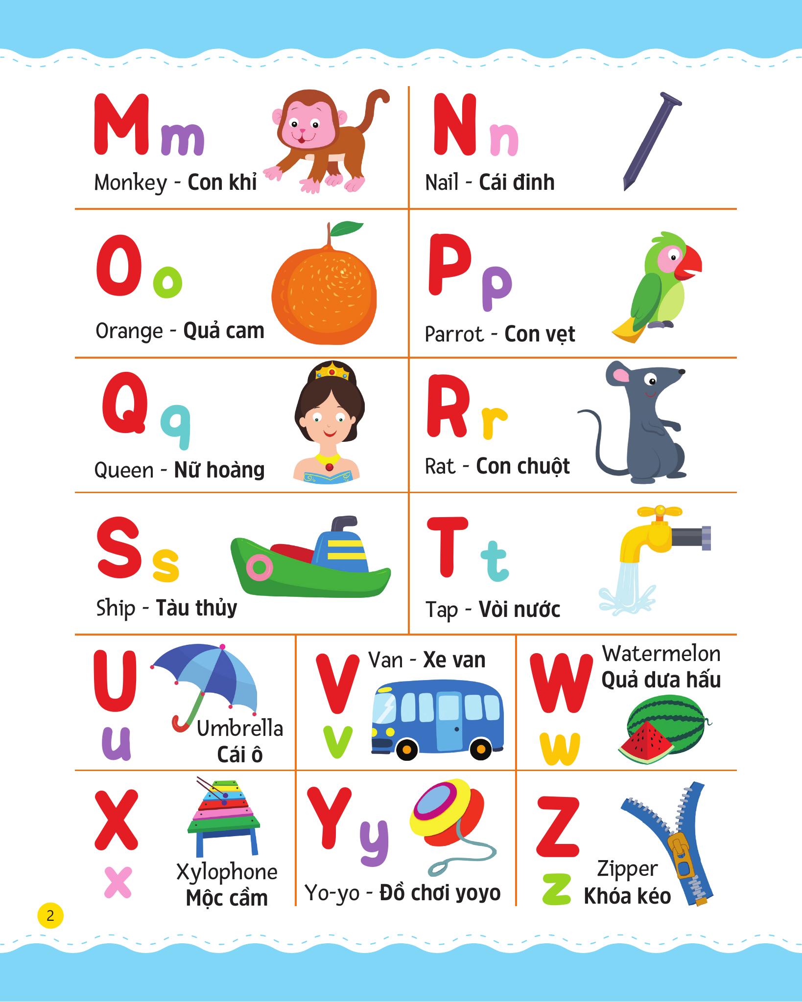 cùng em rèn luyện tiếng anh - cơ bản