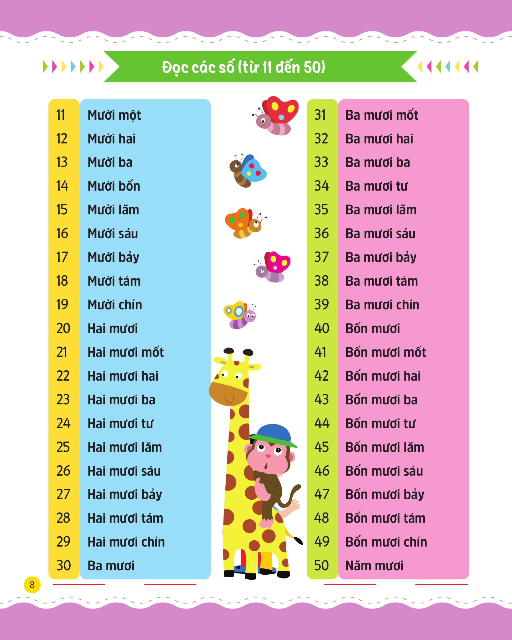 cùng em rèn luyện toán học - cơ bản