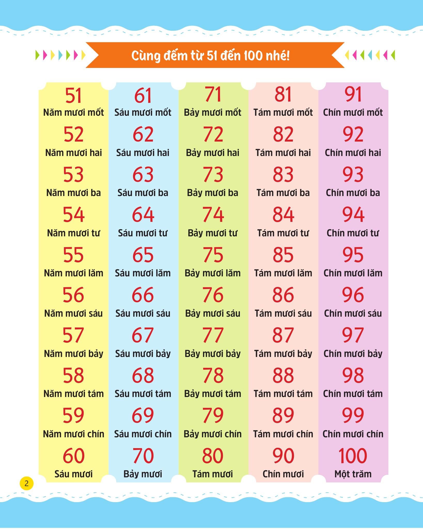 cùng em rèn luyện toán học - nâng cao