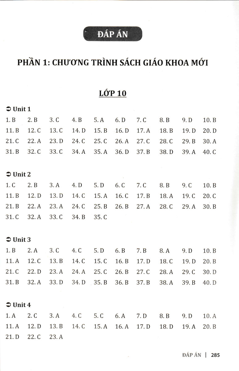 cùng học cấu trúc tiếng anh trung học phổ thông