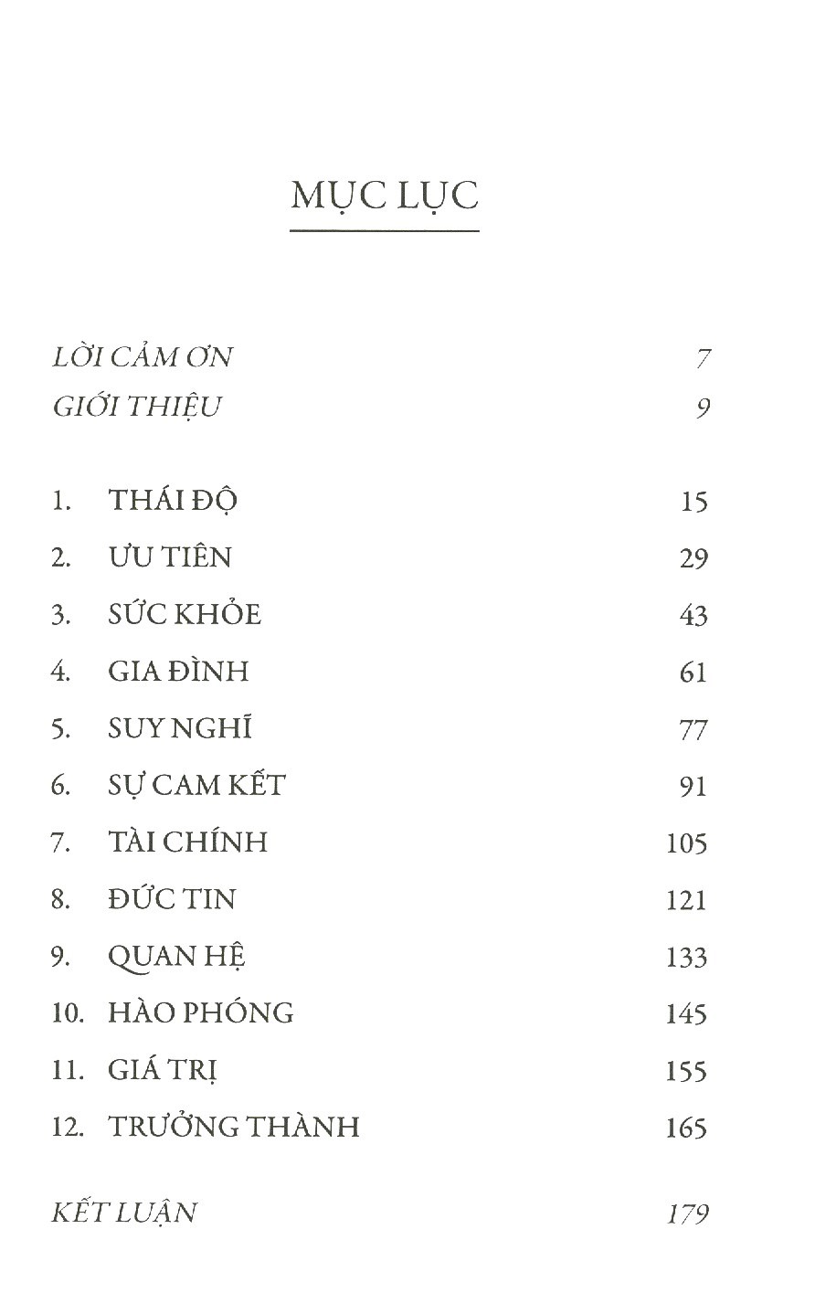 cùng john maxwell thành công