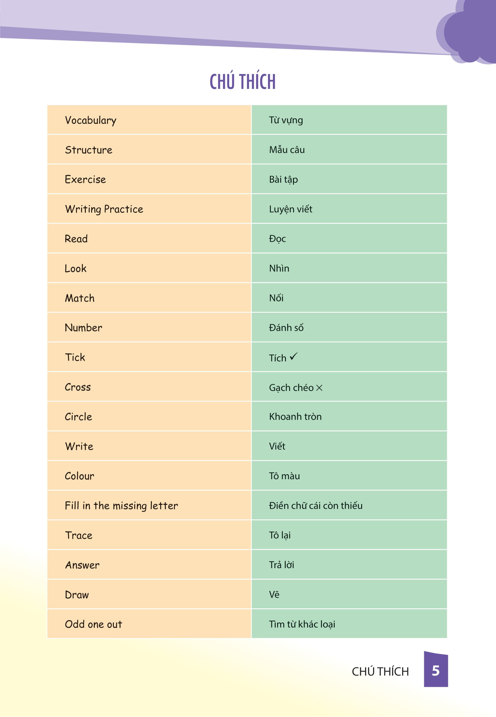 cùng khủng long học tiếng anh theo chủ đề - lớp 1 (phiên bản mới)
