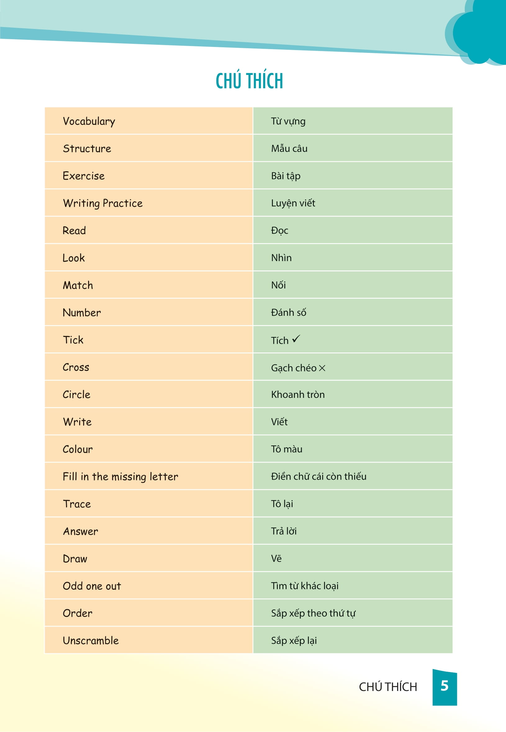 cùng khủng long học tiếng anh theo chủ đề - lớp 2 (phiên bản mới)